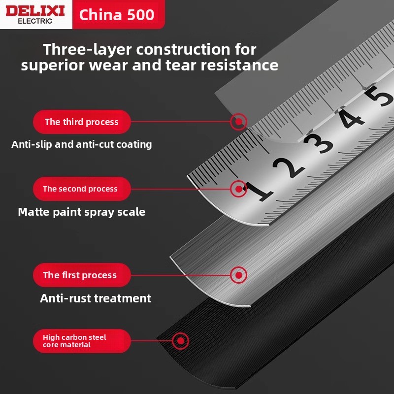 Heavy-duty Steel Tape Measure  - đánh giá và giá Tape Dispenser Weighted